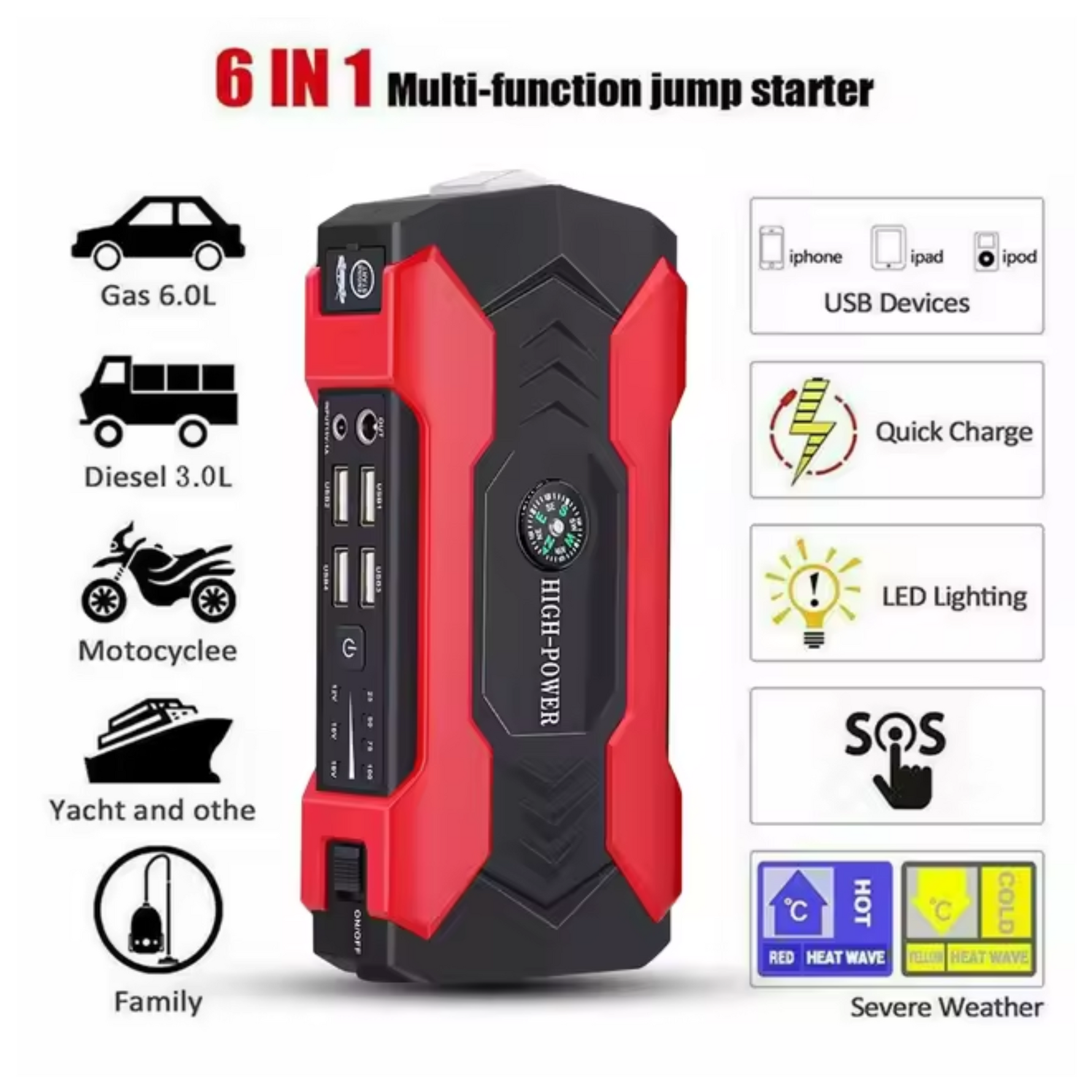 12V Car Jump Starter Power Bank